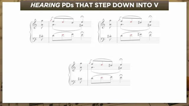 Predominant comparison diagram
