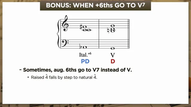 Aug6 → V7 resolution, ♯4̂ descends